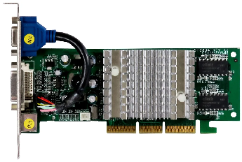 Point of View Geforce FX5200 128MB